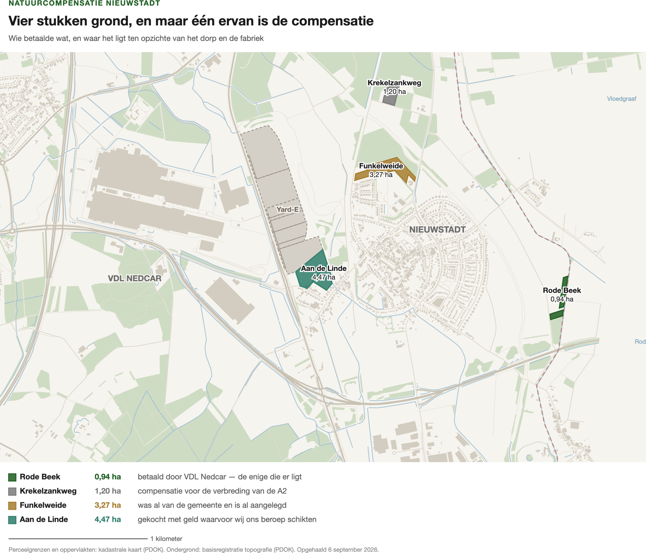 Kaart van Nieuwstadt met vier gekleurde gebieden: Rode Beek 0,94 hectare, Krekelzankweg 1,20 hectare, Funkelweide 3,27 hectare en Aan de Linde 4,47 hectare.